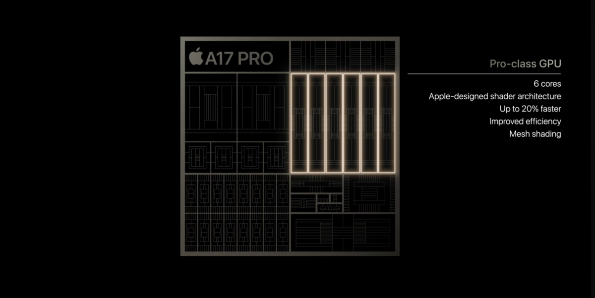 A17 Pro 相比 A16 性能提升多少？iPhone 14 Pro 有必要升級 iPhone 15 Pro 嗎？ - A17, A17 Pro, A17 Pro 性能, A17 Pro 跑分, A17 Pro性能, A17 Pro跑分, A17 跑分, A17跑分, iphone, iPhone 15, iPhone 15 Plus 價格, iPhone 15 Plus價格, iPhone 15 Pro, iPhone 15 Pro Max, iPhone 15 Pro Max 價格, iPhone 15 Pro Max價格, iPhone 15 Pro 價格, iPhone 15 Pro價格, iPhone 15 價格, iPhone 15 優惠, iPhone 15 性能, iPhone 15 特價, iPhone 15 跑分, iPhone 15價格, iPhone 15優惠, iPhone 15性能, iPhone 15特價, iPhone 15跑分 - 科技生活 - teXch