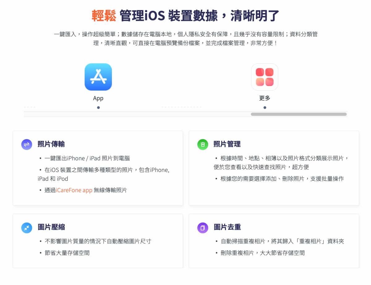 iPhone 15轉移資料備份轉移神器 Tenorshare iCareFone，最新 iPhone 15 資料備份實測 - iphone, iPhone 15, iPhone 15 備份, iPhone 15 傳資料, iPhone 15備份, iPhone 15傳資料, iPhone 備份, iPhone 回復 備份, iPhone 回復備份, iPhone 換機, iPhone 換機 方法, iPhone 換機方法, iPhone 移機, iPhone 資料 轉移, iPhone 資料轉移, iPhone備份, iPhone回復 備份, iPhone換機, iPhone換機 方法, iPhone換機方法, iPhone移機, iPhone資料 轉移, iPhone資料轉移, iTunes, iTunes 備份, iTunes 備份 教學, iTunes 備份教學, iTunes 資料, iTunes 資料 備份, iTunes 資料備份, iTunes備份, iTunes備份 教學, iTunes備份教學, iTunes資料, iTunes資料 備份, iTunes資料備份, Tenorshare iCareFone, Tenorshare iCareFone 實測, Tenorshare iCareFone 教學, Tenorshare iCareFone 評價, Tenorshare iCareFone 開箱, Tenorshare iCareFone實測, Tenorshare iCareFone教學, Tenorshare iCareFone評價, Tenorshare iCareFone開箱 - 科技生活 - teXch