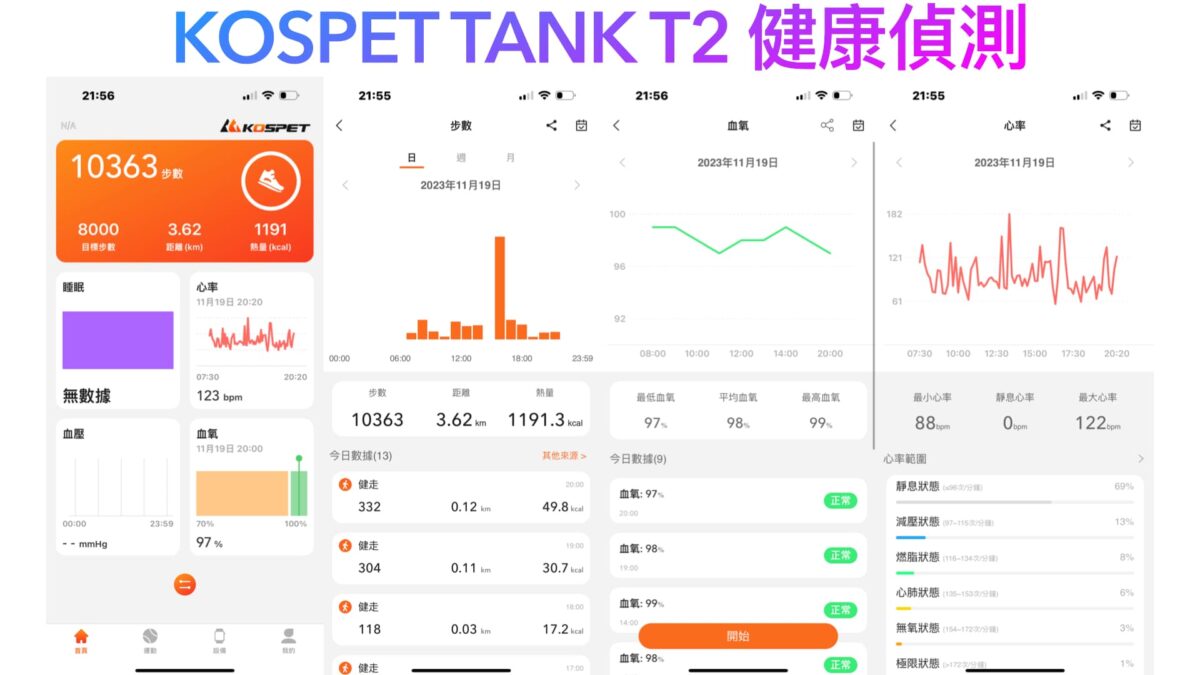 KOSPET TANK T2、TANK X1 智慧手錶開箱，業界最高軍規防摔有多猛？ - KOSPET, KOSPET TANK, KOSPET TANK T2 評價, KOSPET TANK T2評價, KOSPET TANK X1 評價, KOSPET TANK X1評價, KOSPET TANK 評價, KOSPET TANK評價, KOSPET 手錶, KOSPET手錶 - 科技生活 - teXch