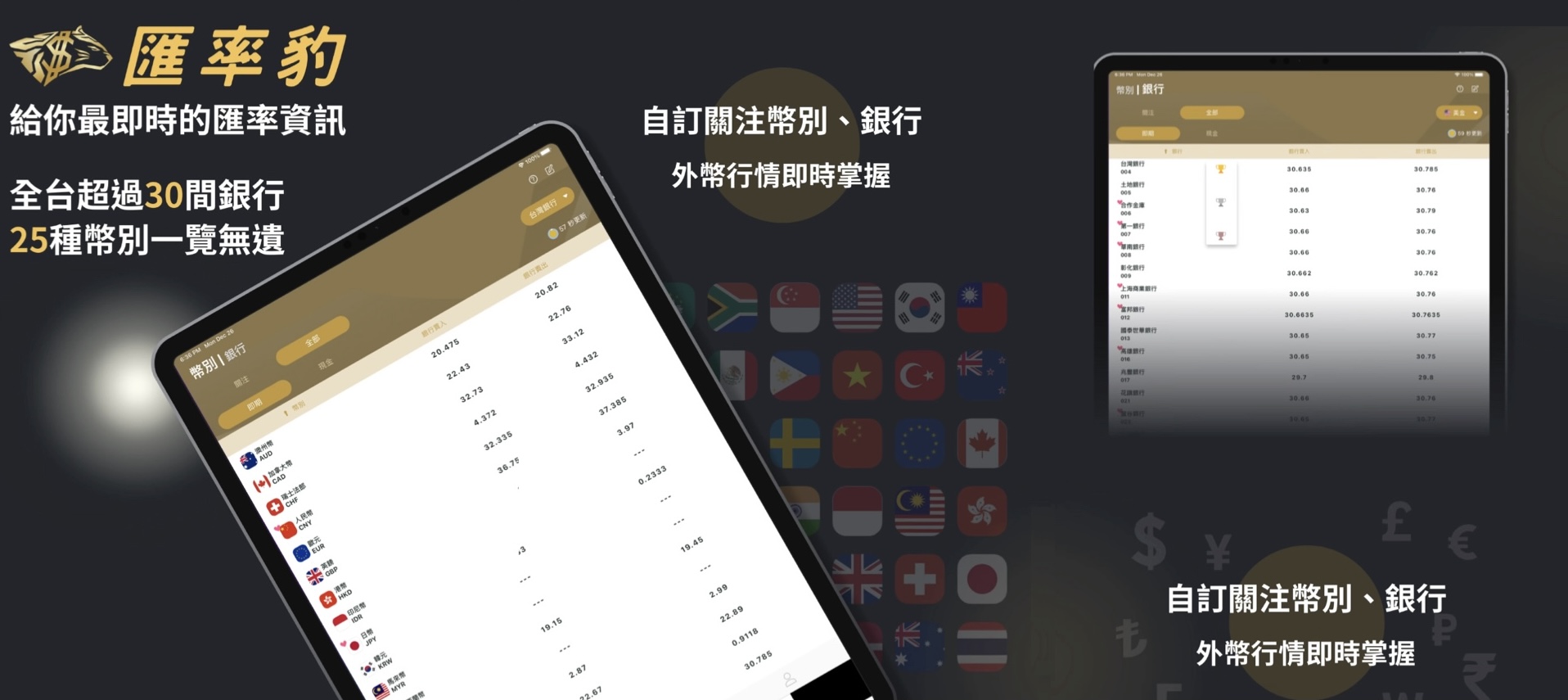 「 匯率豹 」旅遊換匯必備 app – 結合多家銀行、多種幣別匯率即時查詢