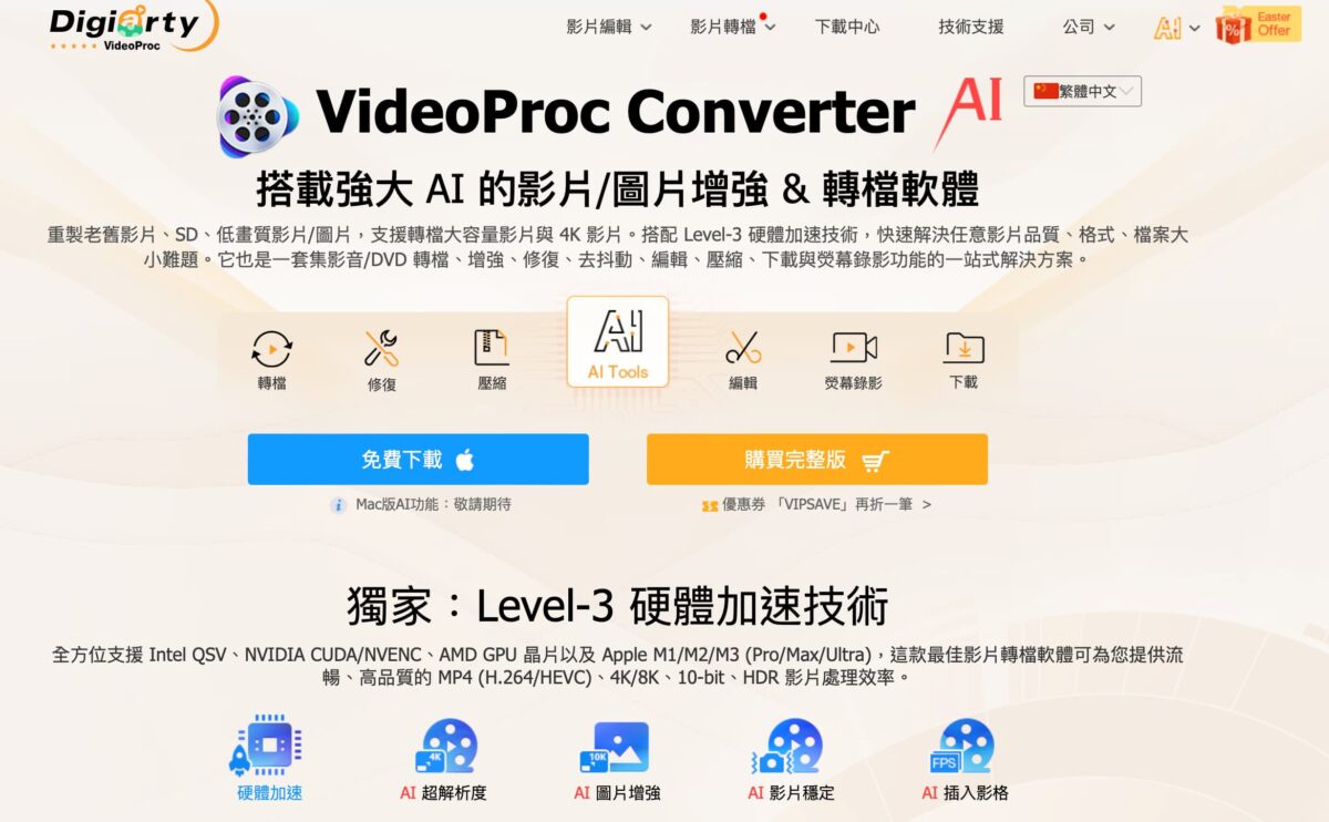 2024年6款最好用的AVI壓縮工具   - movavi, Movavi Video, Movavi Video Converter, Movavi Video Converter 教學, Movavi Video Converter 評價, Movavi Video Converter教學, Movavi Video Converter評價 - 科技生活 - teXch