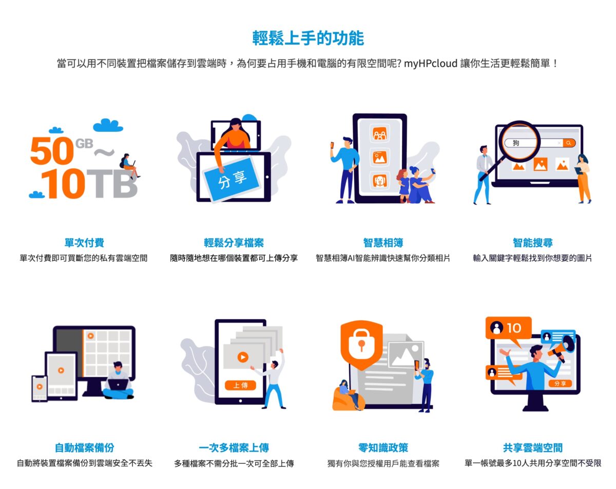myHPcloud 雲端硬碟推薦 - 獨創一次性買斷服務，免費 20GB 雲端空間怎麼領？ - google, google Drive, google drive價格, google drive推薦, myHPcloud, myHPcloud 免費, myHPcloud 評價, myHPcloud 雲端 硬碟, myHPcloud 雲端 空間, myHPcloud 雲端硬碟, myHPcloud 雲端空間, myHPcloud推薦, myHPcloud雲端, myHPcloud雲端 硬碟, myHPcloud雲端 空間, myHPcloud雲端硬碟, myHPcloud雲端空間, 免費 雲端 硬碟, 免費 雲端 空間, 免費 雲端硬碟, 免費雲端, 免費雲端 硬碟, 免費雲端 空間, 免費雲端空間, 雲端 硬碟推薦, 雲端硬碟, 雲端硬碟推薦, 雲端空間, 雲端空間 推薦, 雲端空間推薦 - 科技生活 - teXch