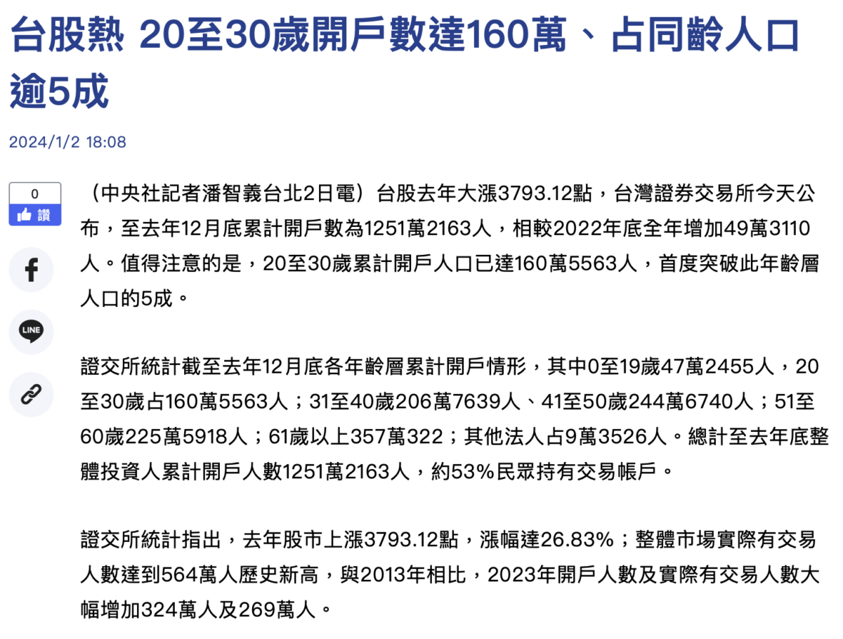 大學生理財一點也不難 - 中租基金平台「樂青春」專案投資計畫，理財從此開始 - 中租, 中租 5871, 中租 樂青春投資計畫, 中租5871, 中租做什麼, 中租投顧, 中租樂青春, 中租樂青春投資計畫, 中租股票, 中租股票代號 - 科技生活 - teXch