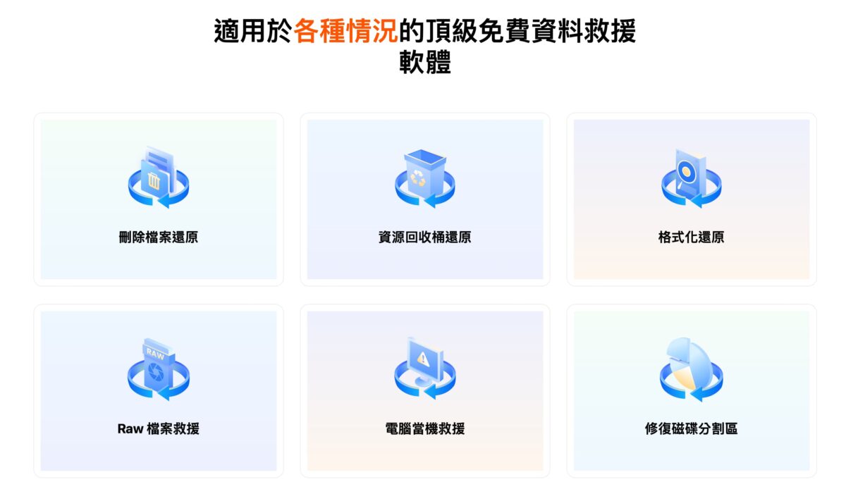 【免費】資料救援軟體——Tenorshare 4DDiG Windows Data Recovery 三步驟搞定電腦、記憶卡、隨身碟不見的資料 - 4DDiG, 4DDiG 優惠, 4DDig 資料, 4DDig 資料 救援, 4DDig 資料救援軟體, 4DDig資料, 4DDig資料 救援, 4DDig資料救援, 4DDig資料救援軟體, 資料 救援 軟體, 資料 救援 軟體 推薦, 資料救援, 資料救援 軟體, 資料救援 軟體 推薦, 資料救援軟體, 資料救援軟體 推薦, 資料救援軟體推薦 - 科技生活 - teXch