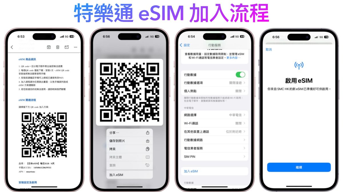 2024日本eSIM網路推薦 - Wi-Ho!特樂通 eSIM、WiFiBOX 日本北海道深度實測 - esim, 日本esim, 日本sim卡, 日本分享器, 日本網卡 - 科技生活 - teXch