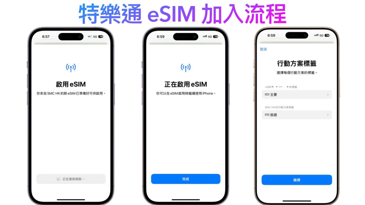 2024日本eSIM網路推薦 - Wi-Ho!特樂通 eSIM、WiFiBOX 日本北海道深度實測 - esim, 日本esim, 日本sim卡, 日本分享器, 日本網卡 - 科技生活 - teXch