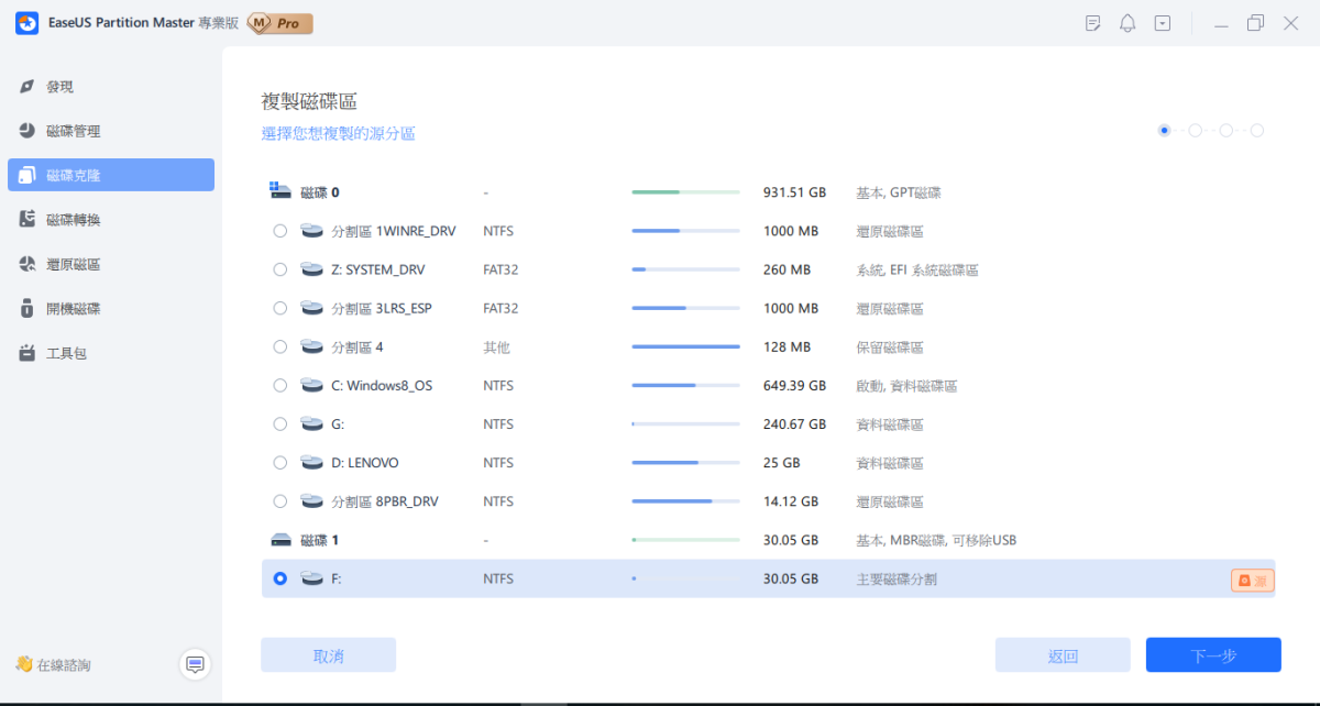 EaseUS Partition Master Professional 磁碟問題不求人，專業軟體一次滿足 - EaseUS, EaseUS Partition Master, easeus 評價, windows, 硬碟管理工具 - 科技生活 - teXch