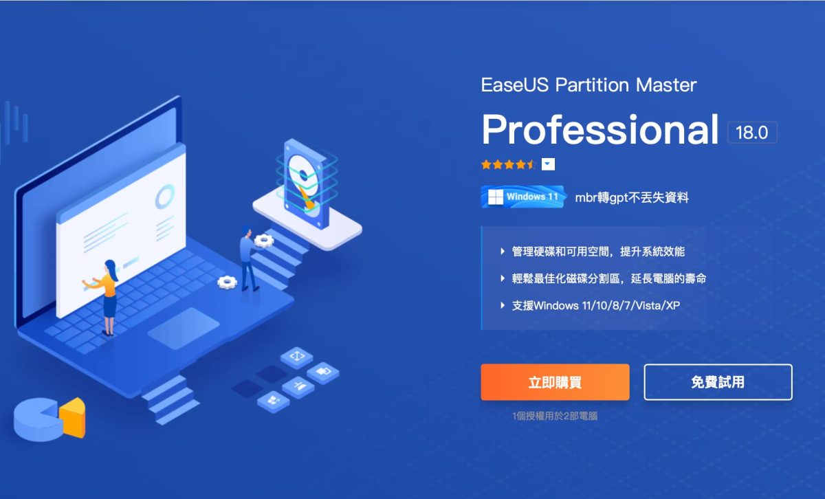 EaseUS Partition Master Professional 磁碟問題不求人，專業軟體一次滿足 - EaseUS, EaseUS Partition Master, easeus 評價, windows, 硬碟管理工具 - 科技生活 - teXch