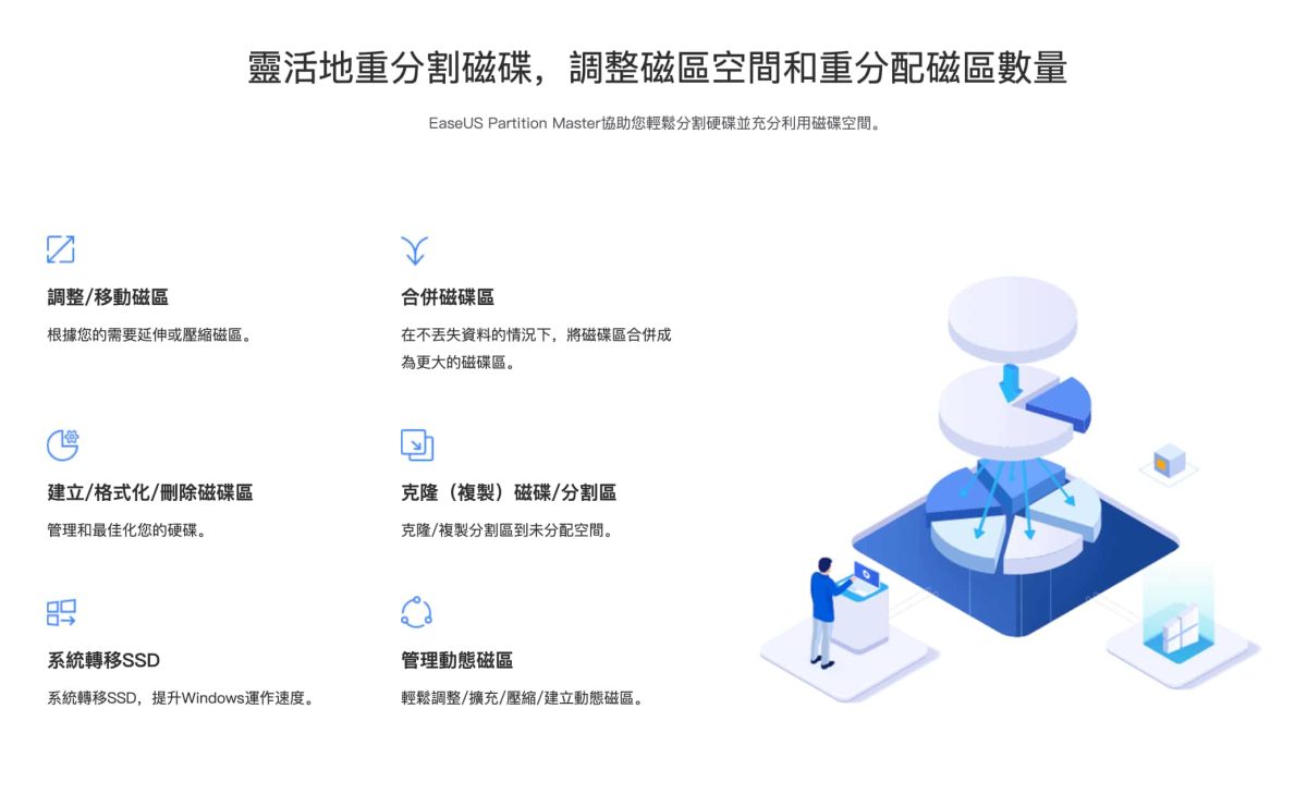 EaseUS Partition Master Professional 磁碟問題不求人，專業軟體一次滿足 - EaseUS, EaseUS Partition Master, easeus 評價, windows, 硬碟管理工具 - 科技生活 - teXch