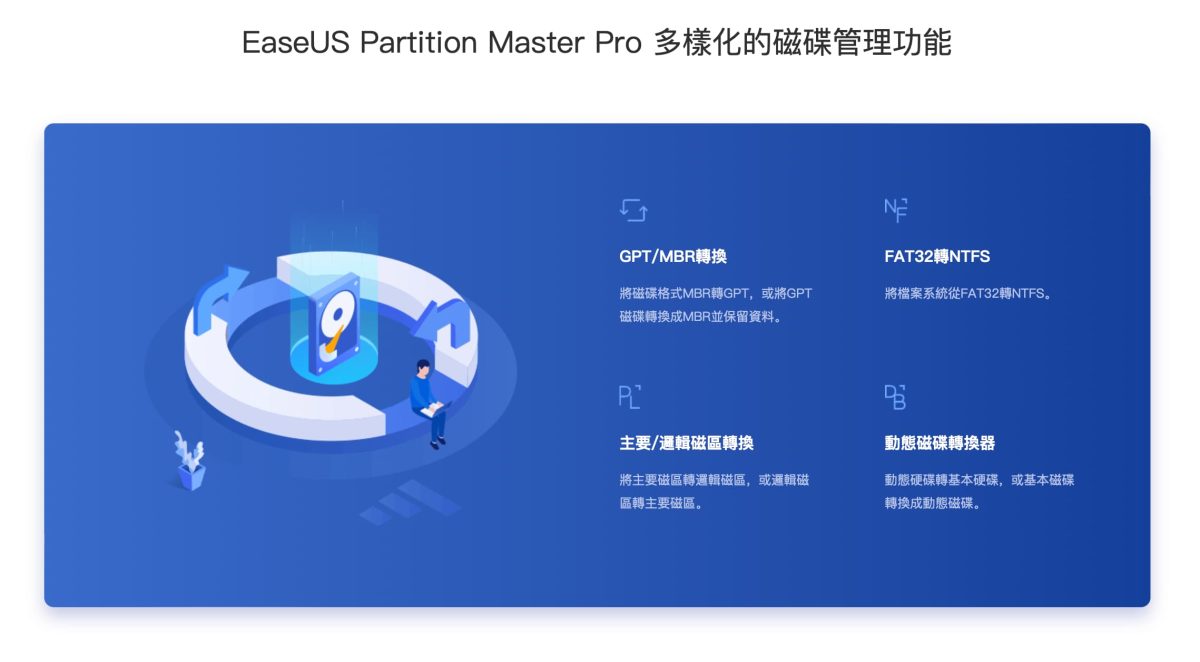 EaseUS Partition Master Professional 磁碟問題不求人，專業軟體一次滿足 - EaseUS, EaseUS Partition Master, easeus 評價, windows, 硬碟管理工具 - 科技生活 - teXch