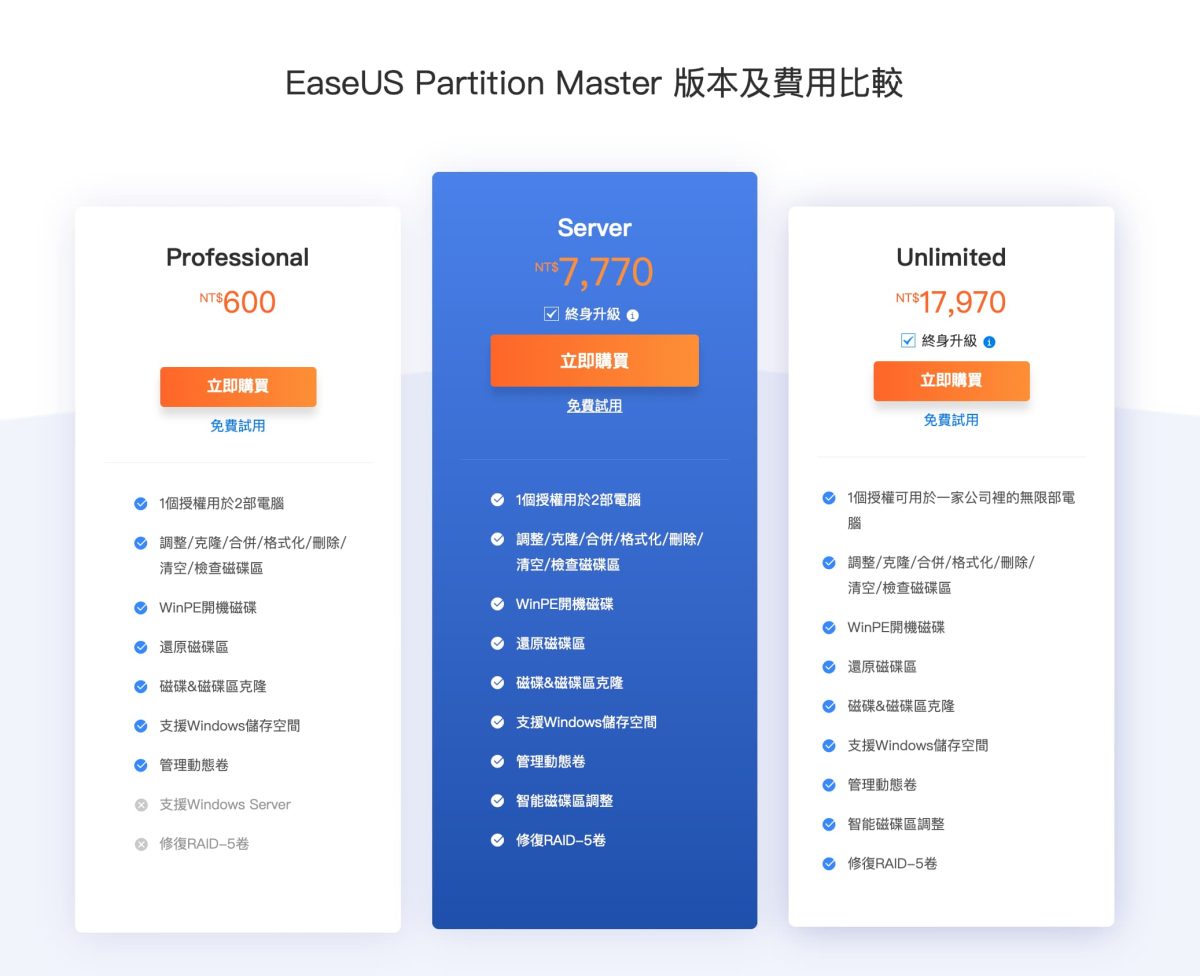 EaseUS Partition Master Professional 磁碟問題不求人，專業軟體一次滿足 - EaseUS, EaseUS Partition Master, easeus 評價, windows, 硬碟管理工具 - 科技生活 - teXch