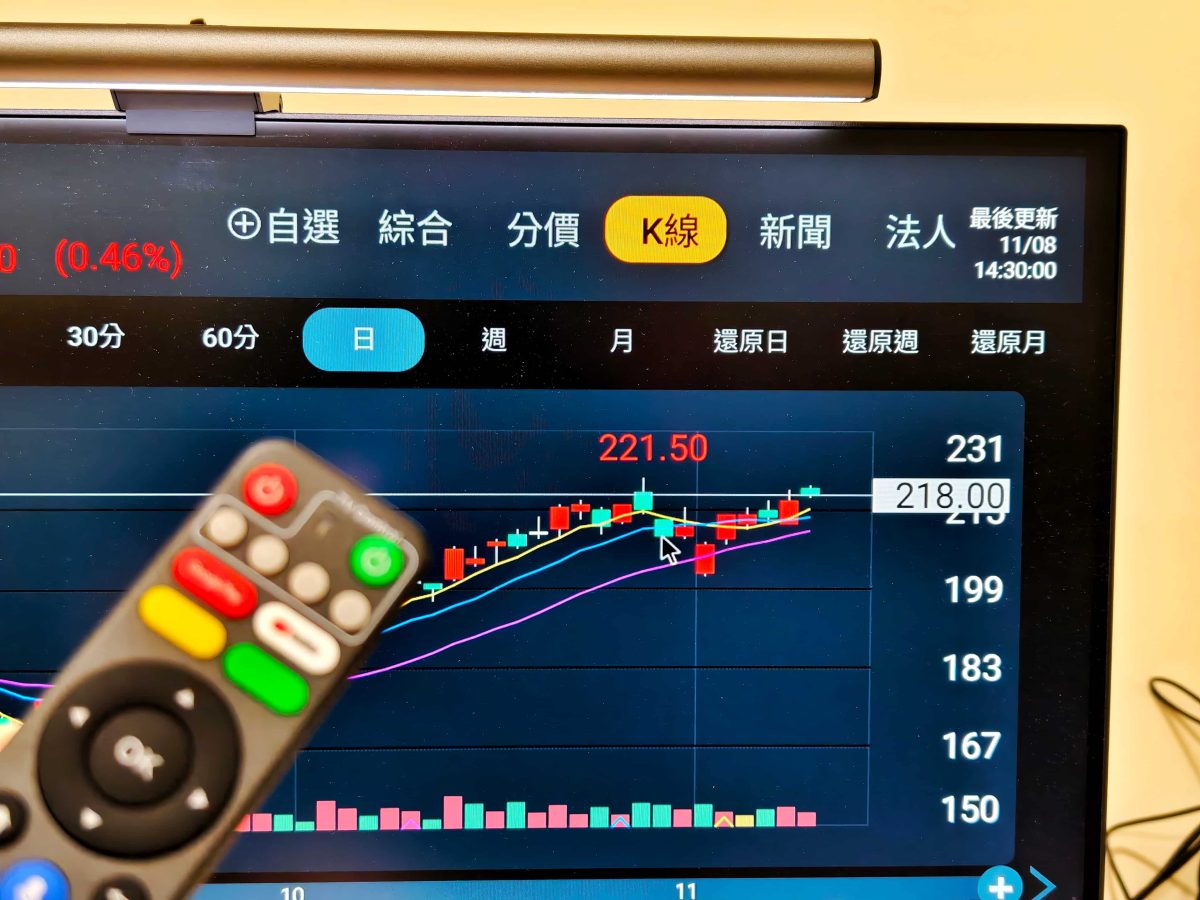 電視盒推薦「 EVBOX 11 Max 」，長期使用心得開箱分享 - 對比市面上電視盒有哪些優勢？ - Cherry TV密碼, EVBOX 11 Max, EVBOX 11 Max評價, EVBOX 11 Max開箱, EVBOX電視盒, EVBOX電視盒評價, EVBOX電視盒開箱, 易播電視盒, 秘密花園密碼 - 科技生活 - teXch