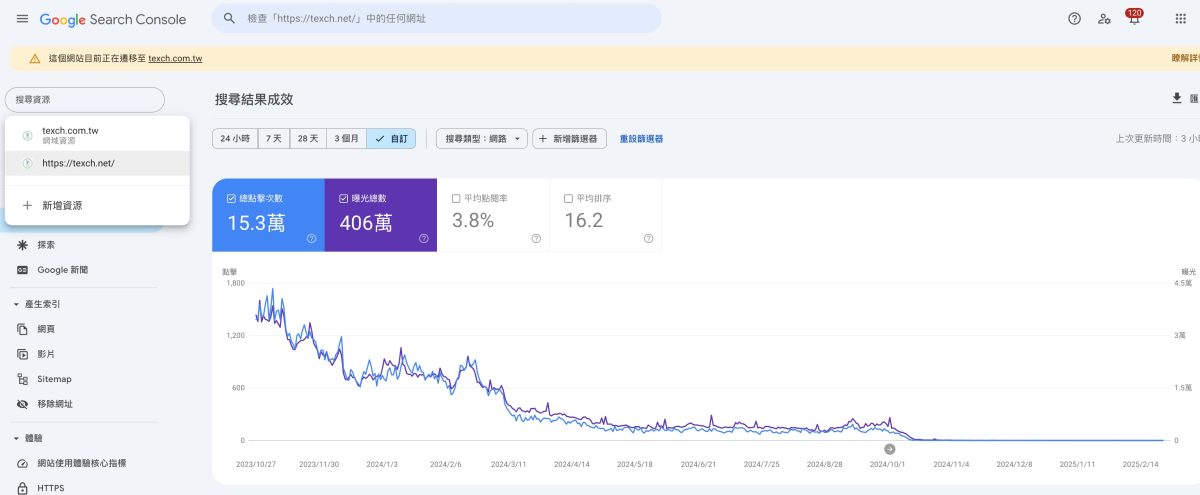 最新 SEO 課程推薦！「 SEO 排名攻略學 」，由淺入深帶你輕鬆掌握 SEO - Frank Chiu, SEO, SEO排名攻略學, SEO課程, SEO課程推薦 - 科技生活 - teXch