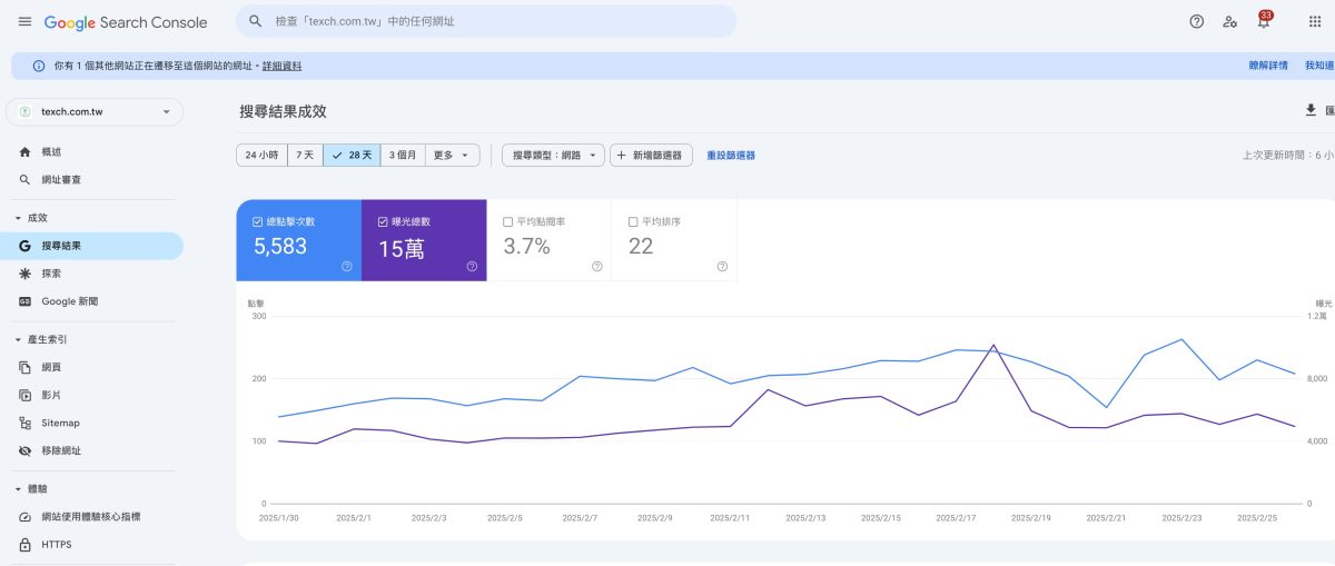 最新 SEO 課程推薦！「 SEO 排名攻略學 」，由淺入深帶你輕鬆掌握 SEO - Frank Chiu, SEO, SEO排名攻略學, SEO課程, SEO課程推薦 - 科技生活 - teXch