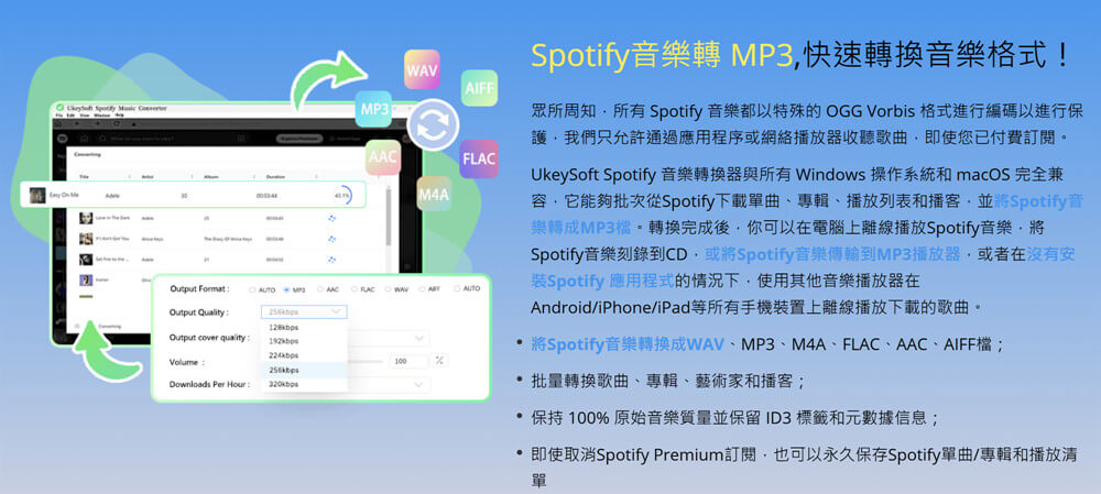 Spotify, UkeySoft Spotify - 科技生活 - teXch UkeySoft Spotify 音樂轉檔器功能解析:下載 Spotify 高音質無損歌曲免會員 - Spotify, UkeySoft Spotify - 科技生活 - teXch