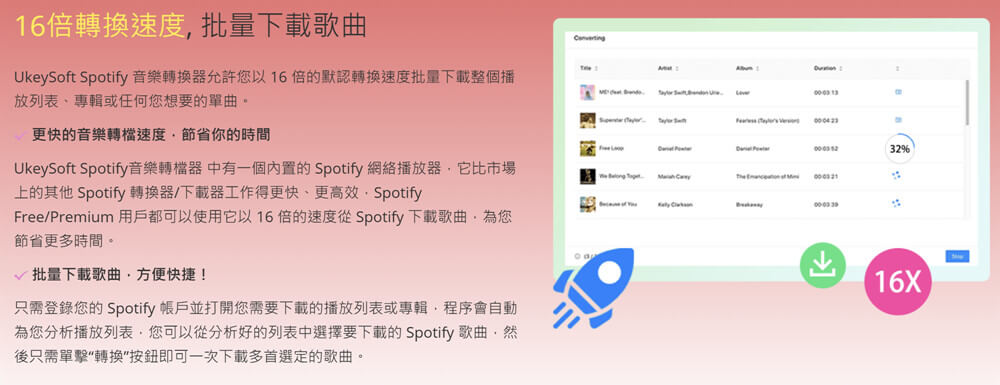 Spotify, UkeySoft Spotify - 科技生活 - teXch UkeySoft Spotify 音樂轉檔器功能解析:下載 Spotify 高音質無損歌曲免會員 - Spotify, UkeySoft Spotify - 科技生活 - teXch