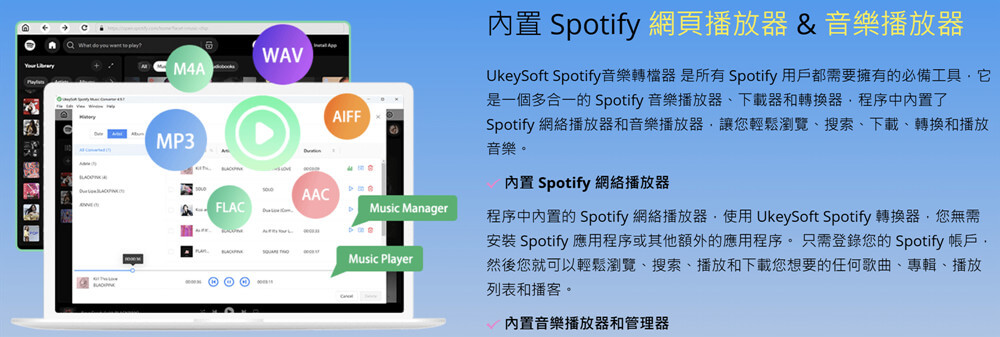 Spotify, UkeySoft Spotify - 科技生活 - teXch UkeySoft Spotify 音樂轉檔器功能解析:下載 Spotify 高音質無損歌曲免會員 - Spotify, UkeySoft Spotify - 科技生活 - teXch
