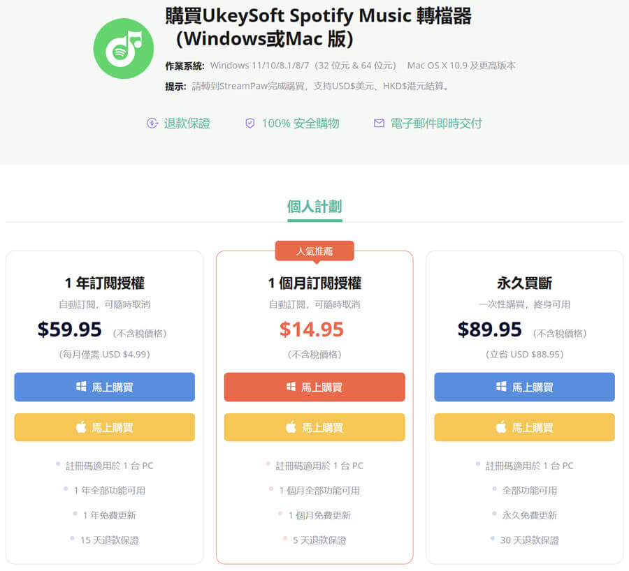 Spotify, UkeySoft Spotify - 科技生活 - teXch UkeySoft Spotify 音樂轉檔器功能解析:下載 Spotify 高音質無損歌曲免會員 - Spotify, UkeySoft Spotify - 科技生活 - teXch