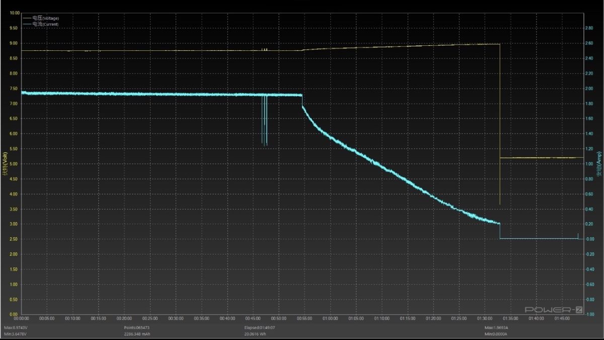 Aukey, AUKEY行動電源, magsafe, Qi2, 行動電源 - 科技生活 - teXch 磁吸行動電源開箱實測,AUKEY MagFusion Qi2 行動電源有多薄?5000mAh、10000mAh 一次看 - Aukey, AUKEY行動電源, magsafe, Qi2, 行動電源 - 科技生活 - teXch