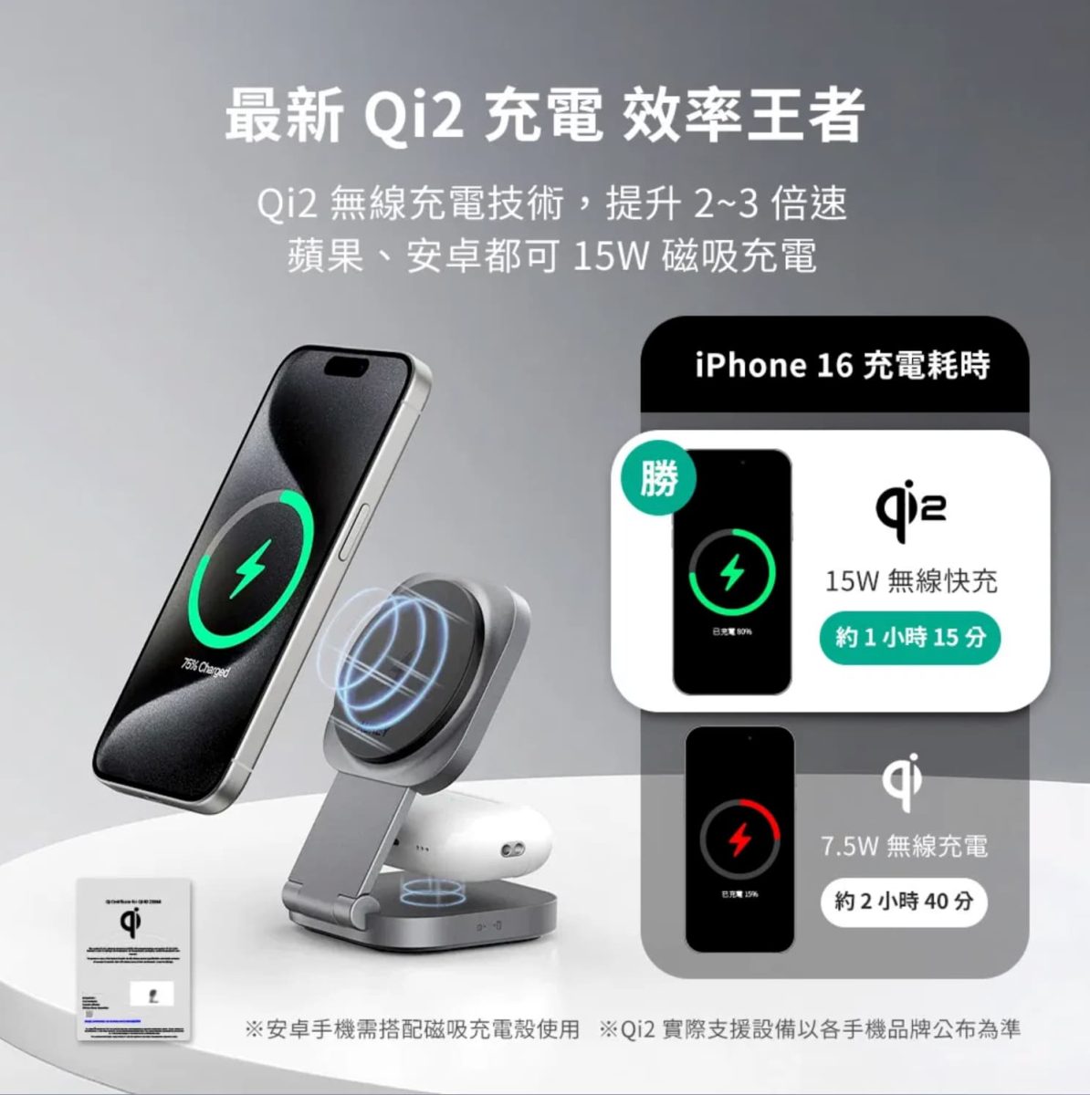 AUKEY MagFusion L Qi2 二合一磁吸折疊無線充電器開箱 - 極致美學、效率王者 - Aukey, aukey充電器, AUKEY無線充電器, magsafe, Magsafe充電器 - 科技生活 - teXch