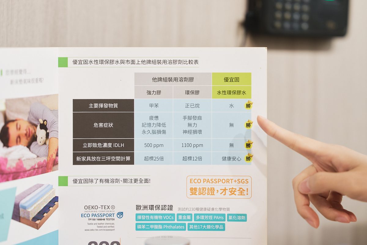 台中床墊八鐘頭睡眠名床-台中大里門市｜床墊現場製作，試躺心得分享 - 八鐘頭床墊, 八鐘頭床墊推薦, 八鐘頭睡眠名床, 床墊推薦 - 科技生活 - teXch