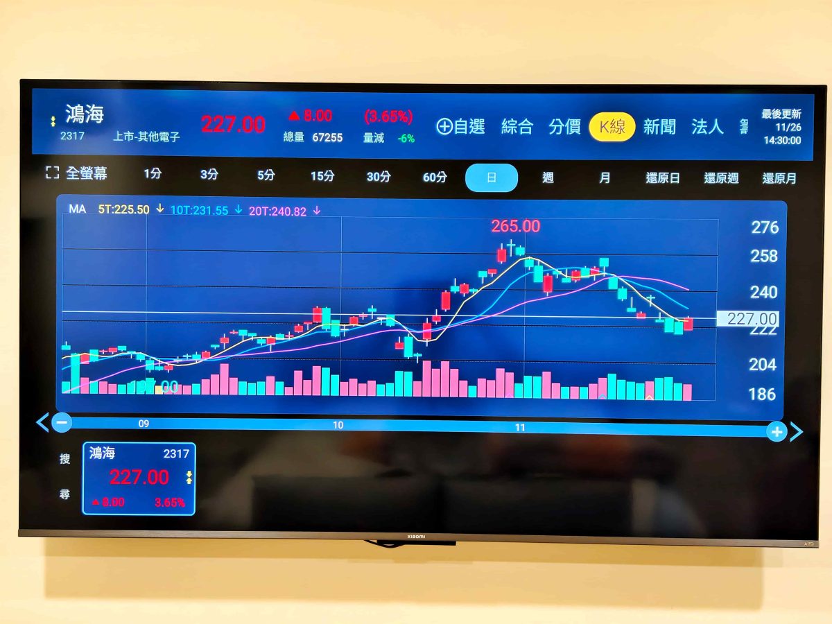 EVBOX 12 Max, EVBOX 12 Max電視盒, 小雲盒子, 電視盒推薦 - 科技生活 - teXch 電視盒推薦「 EVBOX 12 Max 」嗎?,長期使用心得分享,為何你需要一台 EVBOX 12 Max ? - EVBOX 12 Max, EVBOX 12 Max電視盒, 小雲盒子, 電視盒推薦 - 科技生活 - teXch